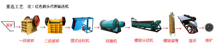 ���x���a��