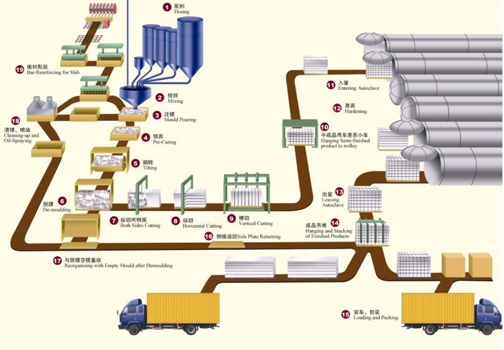 �Ӛ����K���a��ˇ�D