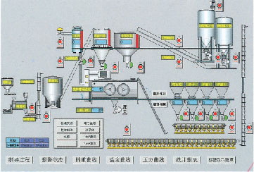 �Ԅӿ���ϵ�y