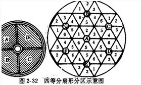 ���D�G�gЪʽ�������ĵȷ����ηօ^�D