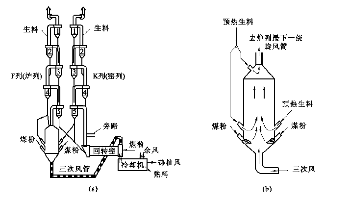 SLC���D(zhu��n)�G���ֽ�t�Y(ji��)��(g��u)�D