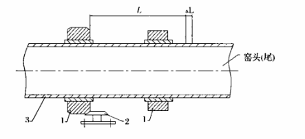 ���D�Gƫ��ʽ����