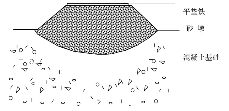 ���D�Gɳ����������