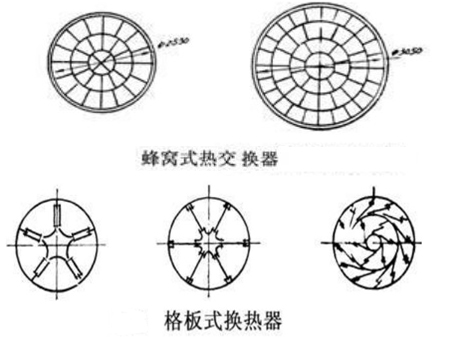 ���D(zhu��n)�G��Cʽ�����ʽ�ύ�Q��ʽ