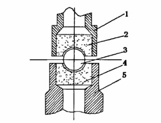 ��ĥ�C늱팚ʯ�S�Y��