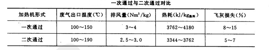 ���D�G���w�ɴν��^�όӵČ���