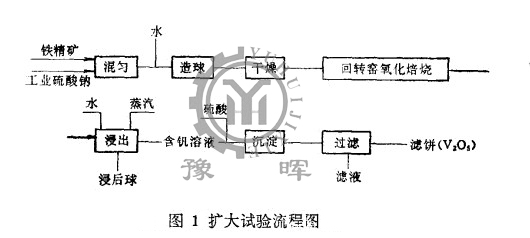 ���D�G��F���U��ԇ�