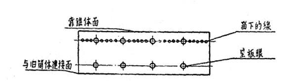 ��ĥ�CͲ�w���L�������