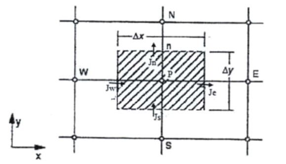 ���D�G���������ݷe