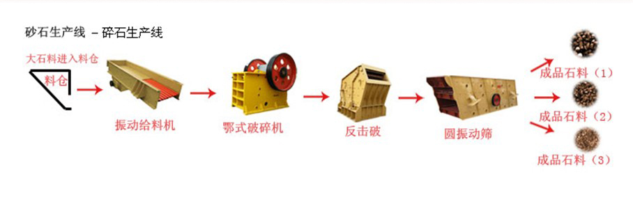 ��ʯ���a��