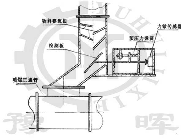 ���D�Gιú���Կ�