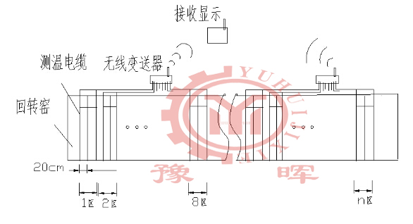 ���D�G�y��ϵ�y