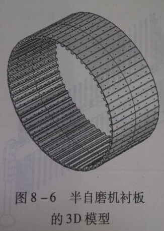 ��ĥ�C�r��3Dģ��