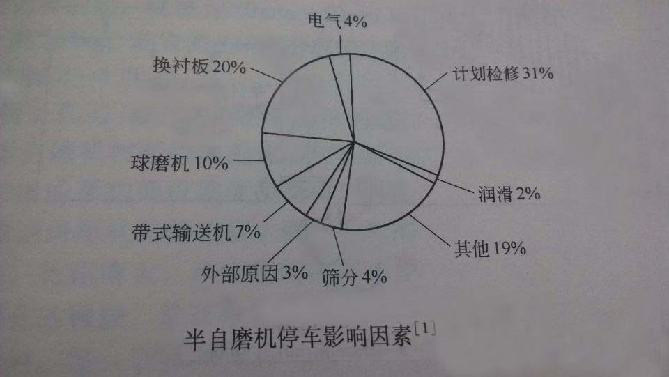 ����ĥ�Cͣ܇Ӱ�����