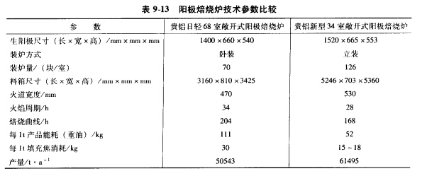 ꖱ����t���g����(sh��)���^