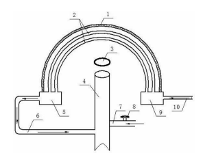 助燃風加熱裝置圖