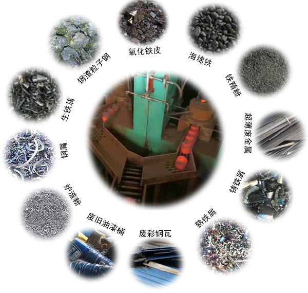 鋼渣粒子鋼生熟廢鐵屑等金屬屑熱壓餅(塊)機成型設備